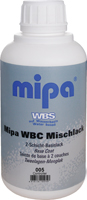 mipa